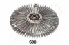 Муфта ASHIKA 360SS00 (фото 1)