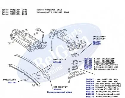 Подушка рессоры (передняя/верхняя) MB Sprinter 96- (пластик) BELGUM PARTS BG1325