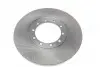 Диск тормозной (задний) Ford Transit 2.2-3.2 D 2.3 i 06-14 (280х16)(с покрытием)(полный) BLUE PRINT ADF124317 (фото 4)