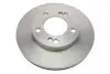 Диск тормозной (передний) Ssangyong Actyon/Kyron/RX270 04- (294x28) BOSCH 0 986 479 D32 (фото 7)