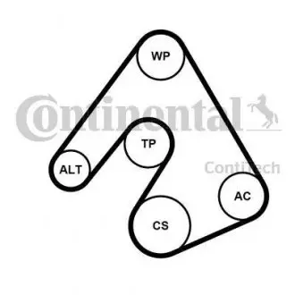 Комплект поликлинового ремня (с роликами) CHEVROLET CRUZE, ORLANDO; OPEL ASTRA J, ASTRA J GTC, CASCADA, CORSA D, CORSA D/HATCHBACK, CORSA E, CORSA E/HATCHBACK, INSIGNIA A 1.2-1.4LPG 09.09- CONTINENTAL 5PK1207K1