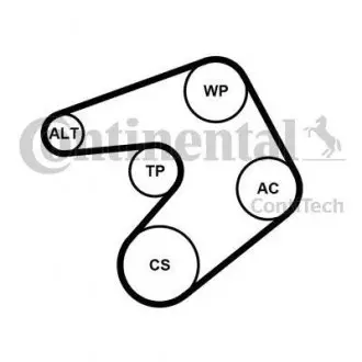 Комплект поликлинового ремня (с роликами) OPEL ADAM, ASTRA J, ASTRA J GTC, MERIVA B, MOKKA / MOKKA X 1.2/1.4/1.4LPG 12.09- CONTINENTAL 6PK1205K1