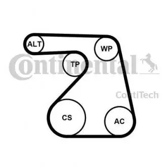 Комплект поликлинового ремня (с роликами) CHEVROLET AVEO; OPEL ASTRA J, CORSA D, CORSA D/HATCHBACK, CORSA E, CORSA E/HATCHBACK 1.3D 07.06- CONTINENTAL 6PK1217K2