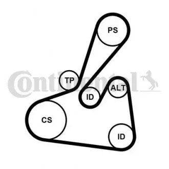 Комплект поликлинового ремня (с роликами) FORD B-MAX, C-MAX II, ECOSPORT, FIESTA VI, FIESTA VII, FOCUS III, FOCUS III/HATCHBACK, FOCUS III/KOMBI, GRAND C-MAX 1.0/1.1 02.12- CONTINENTAL 6PK1502EXTRAK2
