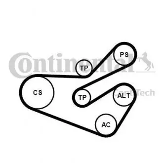 Комплект поліклінового ременя (з роликами) CITROEN XSARA PICASSO; PEUGEOT 206 2.0D 12.99-12.11 CONTINENTAL 6PK1740K3 (фото 1)