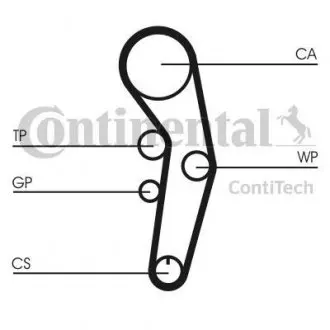 Ремень ГРМ AUDI A2; VW LUPO I 1.2D 07.99-08.05 CONTINENTAL CT1090