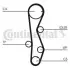 Комплект пасу ГРМ з насосом Hyundai Accent/Santa F CONTINENTAL CT1099WP2 (фото 4)