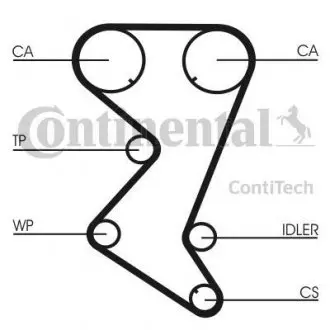 Комплект ГРМ (ремень + ролик) CITROEN C4, C4 I; PEUGEOT 206, 307, 407, 807, EXPERT 2.0 07.00- CONTINENTAL CT1110K2
