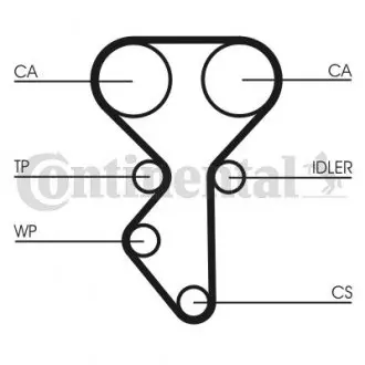 Комплект ГРМ + помпа Lada Kalina/Priora/Vesta 1.4-1.6 06- (22x137z) CONTINENTAL CT1137WP1