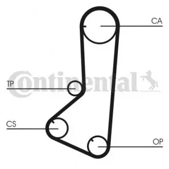 Комплект ГРМ (ремень + ролик) HYUNDAI H-1, H-1 / STAREX, H100, SONATA II; MITSUBISHI GALANT V, L 300 III, L200, PAJERO II, SAPPORO III 2.4 07.85-05.04 CONTINENTAL CT801K1