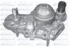 Насос водяной DOLZ R215 (фото 1)