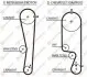 Ремень ГРМ Mitsubishi Lancer 1.3/1.6i 03-13/Chevrolet Aveo 1.2 04- (109x25) EUROREPAR 1633133080 (фото 1)
