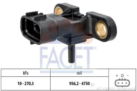 Датчик абсолютного тиску FACET 10.3163