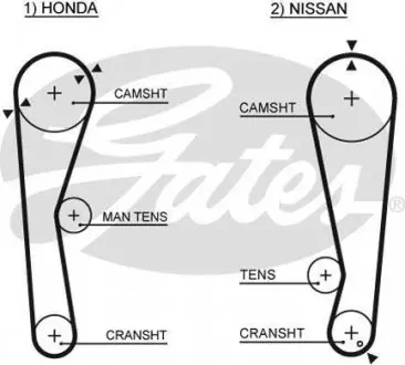 Ремень ГРМ HONDA ACCORD I, QUINTET; NISSAN BLUEBIRD, PRAIRIE, STANZA 1.6/1.8 01.78-11.92 Gates 5028