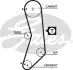 Ремінь ГРМ Fiat Punto/Panda 1.1 91-04/Opel Kadett/Ascona/Corsa 1.3 -90 Gates 5030FI (фото 1)