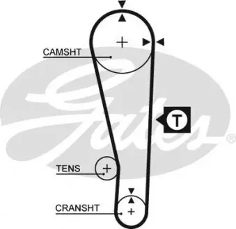 Ремень ГРМ MAZDA 121 I, 323 II, 323 III, 626 III 1.1-1.6 11.80-10.95 Gates 5213XS