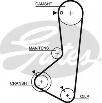 Ремень ГРМ HYUNDAI H-1, H-1/STAREX, H100, SONATA II; KIA SORENTO I; MITSUBISHI GALANT V, L 300 III, PAJERO II, SAPPORO III 2.4 07.85-06.09 Gates 5254XS