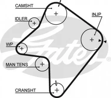 Ремень ГРМ Mazda 626 2.0D 87-97 (30x162z) Gates 5354XS