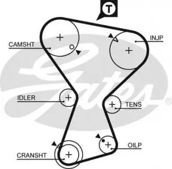 Ремень ГРМ Mitsubishi Galant VIII 2.0 TDI 92-03/Lancer 2.0 D 92-96 (158x32) Gates 5375XS