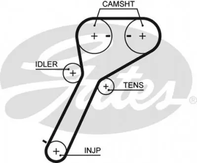 Ремень ГРМ Ford Ranger 2.5/3.0 TDCi 06-12 (26.5x103z) Gates 5651XS
