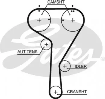Комплект газорозподільчого механізму з помпою Gates KP15680XS-2
