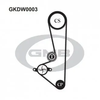 Комплект ГРМ Chevrolet Kalos/Daewoo Matiz 1.0/1.2i 03- GMB GKDW0003