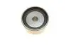 Комплект ГРМ Opel Astra G/Combo/Corsa C 1.7DI/DTI 00- (25x131z) HEPU 20-1681 (фото 11)
