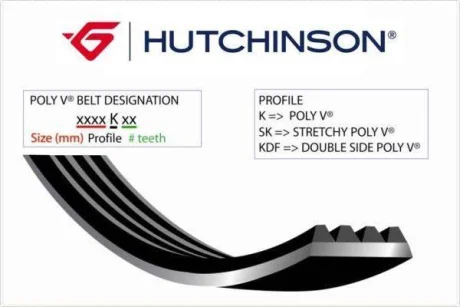 Ремінь генератора Chevrolet Captiva/Cruze 2.2D 11- (6PK2220) HUTCHINSON 2220 K 6
