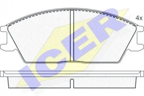 Колодки тормозные (передние) Hyundai Pony 89-95/S Coupe 90-96 ICER 180616