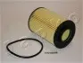 Масляный фильтр Hyundai i30, Santa Fe, Sonata V, Tucson/Kia Ceed, Sportage/Mazda CX-7 (05-) дизель JAPKO 1ECO056 (фото 1)