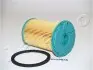 Фільтр паливний Focus/Galaxy/Mondeo/S-Max/C-Max 1.8TDCi 05- JAPKO 3ECO075 (фото 1)