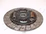 Диск зчеплення ACCORD VIII 2.4 08-15 (220mm) 80406