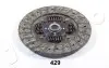 Диск зчеплення CR-V II 2.0 01-07 (230mm) JAPKO 80429 (фото 2)