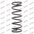 Пружины подвески KYB RA1034 (фото 1)
