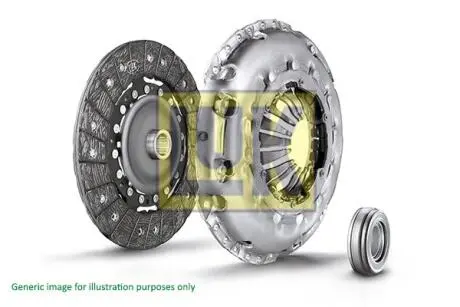 Ремонтний комплект зчеплення LuK 620318500