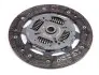 Комплект сцепления Ford Focus/Fiesta 95-12 (d=220mm) LuK 622 2414 09 (фото 2)