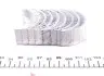 Вкладыши шатунные OPEL PL STD 2,0 (Mahle) Mahle MAHLE / KNECHT 011 PS 19225 000 (фото 2)