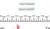 Радіатор кондиціонера Citroen Berlingo/Peugeot Partner 1.6i 08-18 MAHLE / KNECHT AC 668 000S (фото 8)