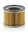 Фильтр воздушный Industrie -FILTER MANN C1112/2 (фото 1)