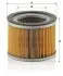 Фильтр воздушный Industrie -FILTER MANN C1112/2 (фото 2)