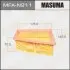 Фільтр повітряний NISSAN/ ALMERA 2012- MASUMA MFAN211 (фото 1)
