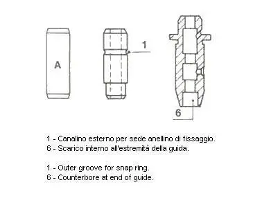 Направляюча клапана Metelli 01-S2911