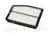 Фильтр воздушный PARTS MALL PARTS-MALL PAA-090 (фото 3)