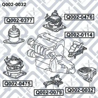 Подушка коробки швидкостей at / mt Q-fix Q0020032