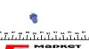Автолампа 12V 1.2W BX8.5d Blue (в щиток приборов) Ring R509TBL (фото 3)