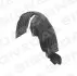 ПОДКРЫЛЬНИК Signeda PFT11040AL (фото 1)