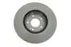 Диск тормозной (передний) Hyundai Tucson 05-10/i40/Kia Sportage 10-(300x28) Solgy 208059 (фото 2)