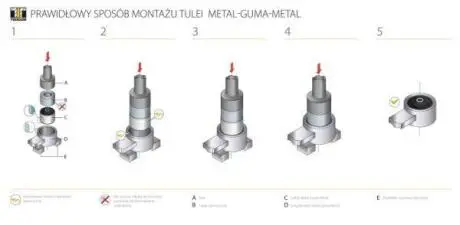 Сайлентблок заднього важеля TEDGUM 00138256