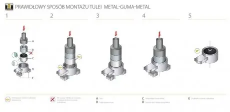 Сайлентблок TEDGUM TED98695