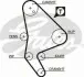 Комплект ГРМ Citroen C5/Peugeot 406 2.2 HDi 01- TRISCAN 864710065 (фото 2)